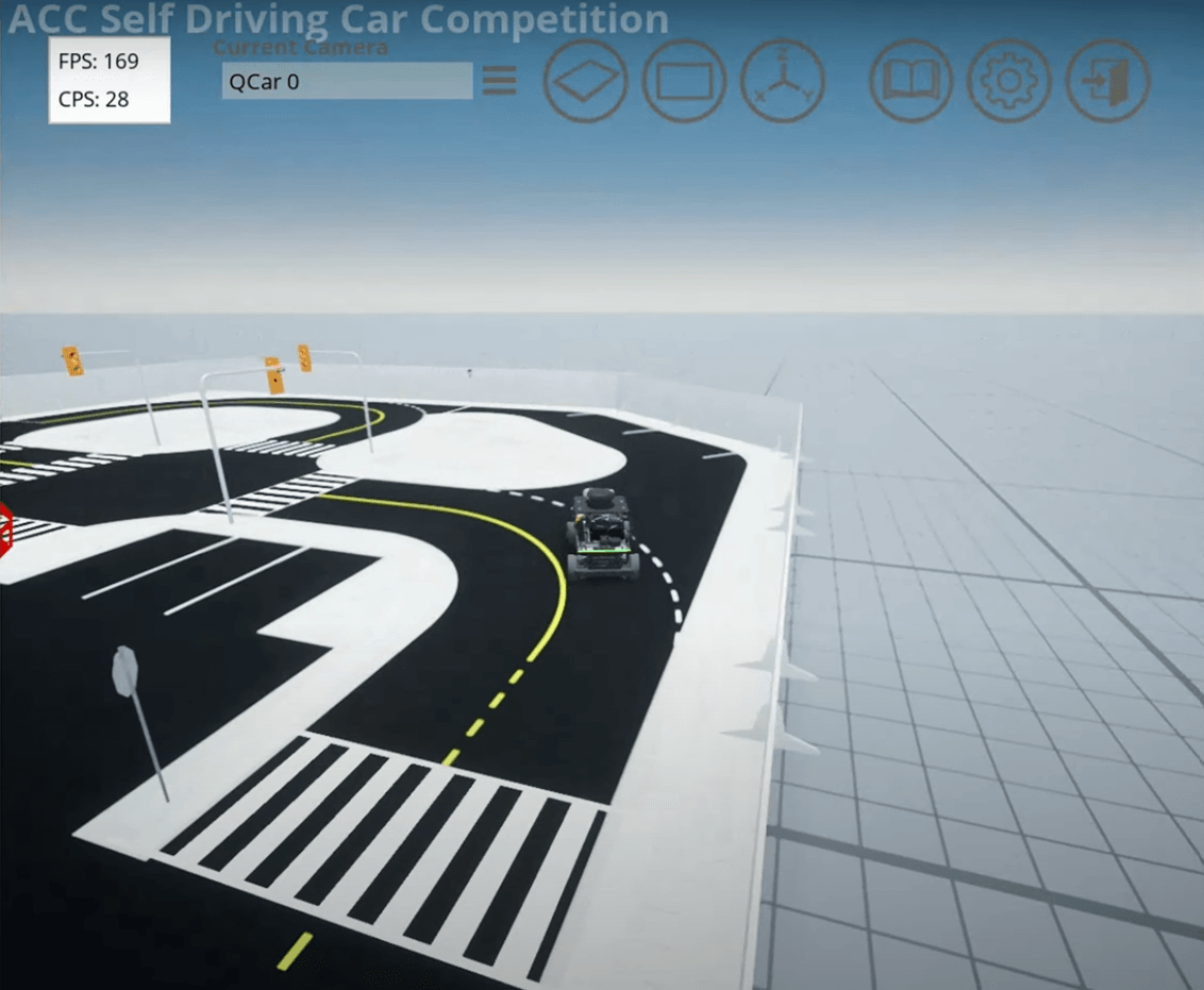 CSIE Team Advances to 2nd Round of ACC'25s Prestigious Self-Driving Car Student Competition