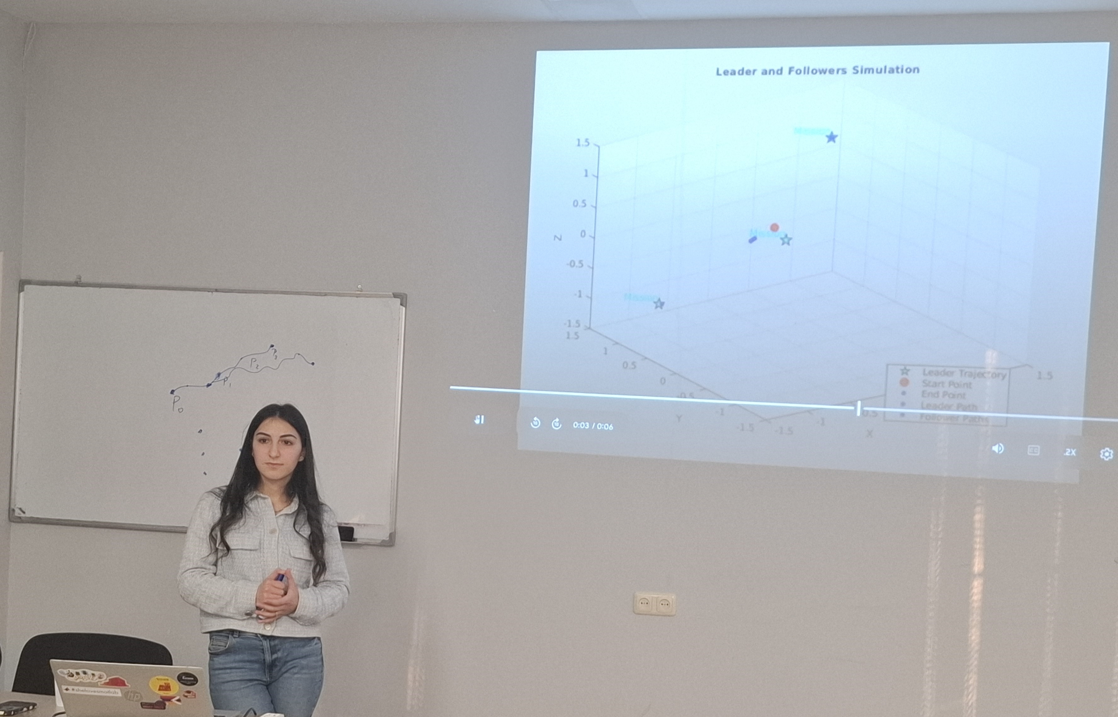 Seminar on Multi-UAV Systems Explores New Algorithms for Leader-Follower Dynamics